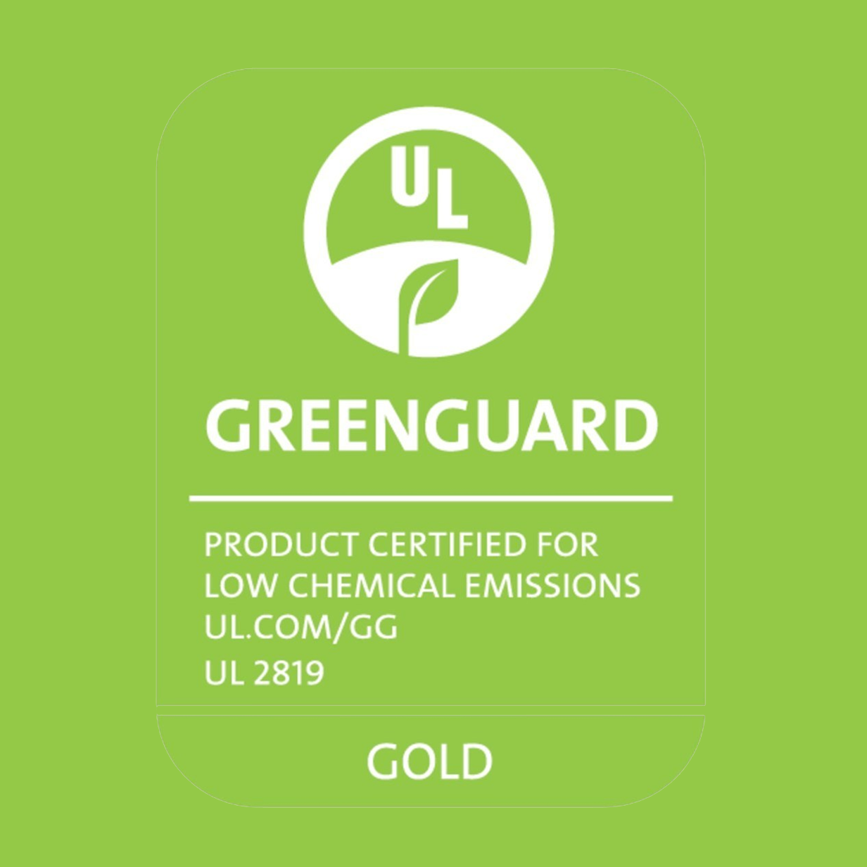 Standard Certificates